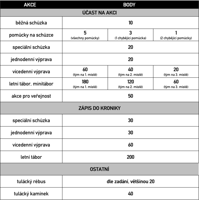 Kolik Je Za 1 Kg Hlin Ku Kolik Je Za 1 Kg Hlin Ku